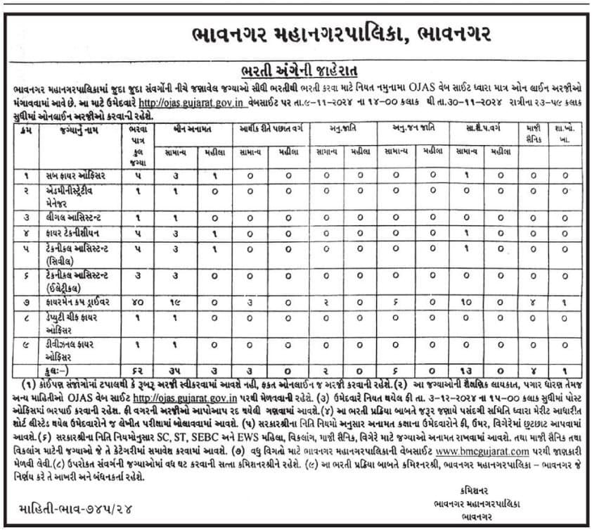 bmc various post recruitment 2024.jpeg